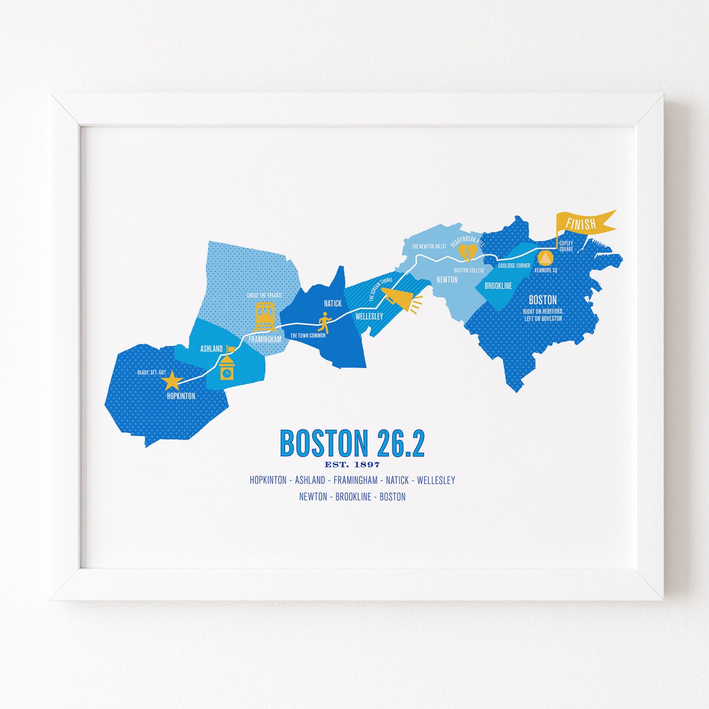 Boston 26.2 Iconic Marathon Course Map Poster