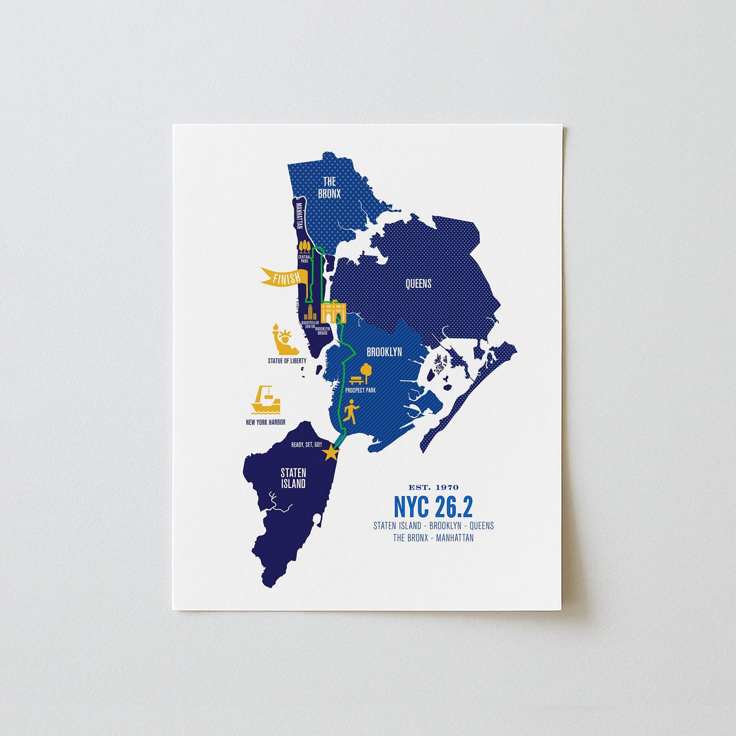 NYC 26.2 Iconic Marathon Course Map Poster