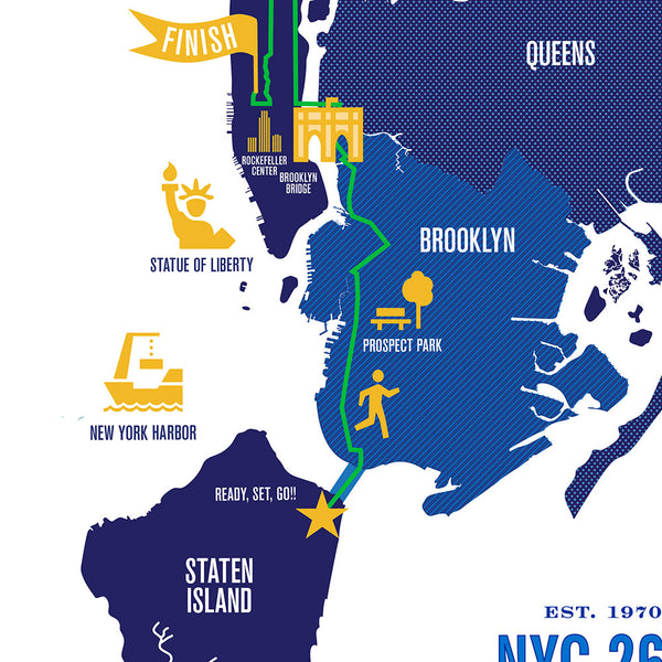 NYC 26.2 Marathoner Course Map Poster