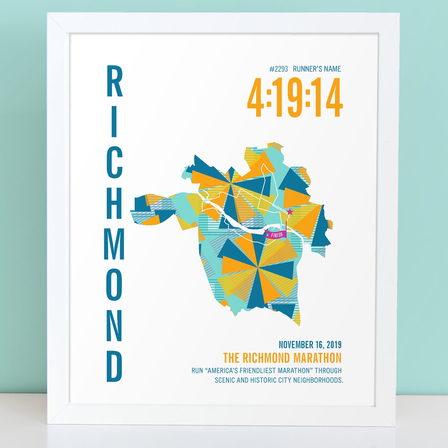 Richmond 26.2 City Race Map Marathon Poster
