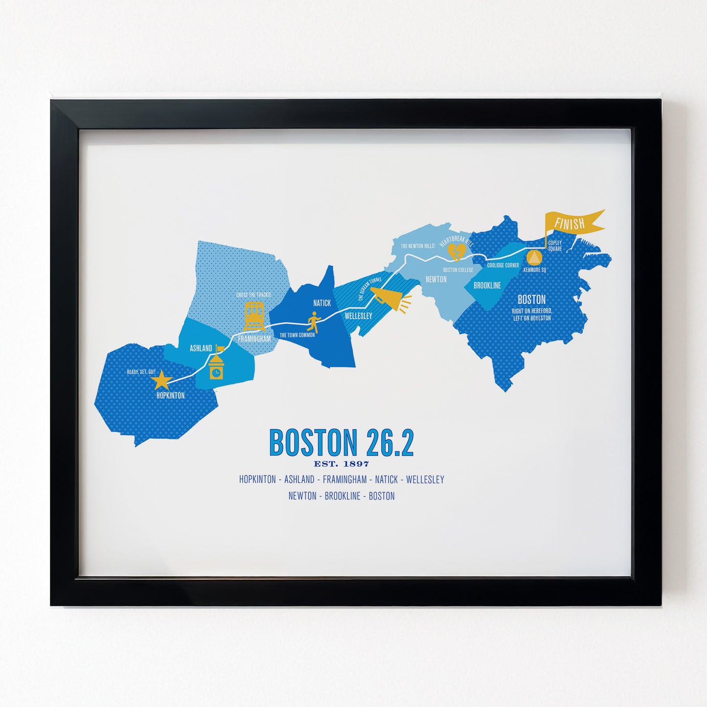 Boston 26.2 Iconic Marathon Course Map Poster