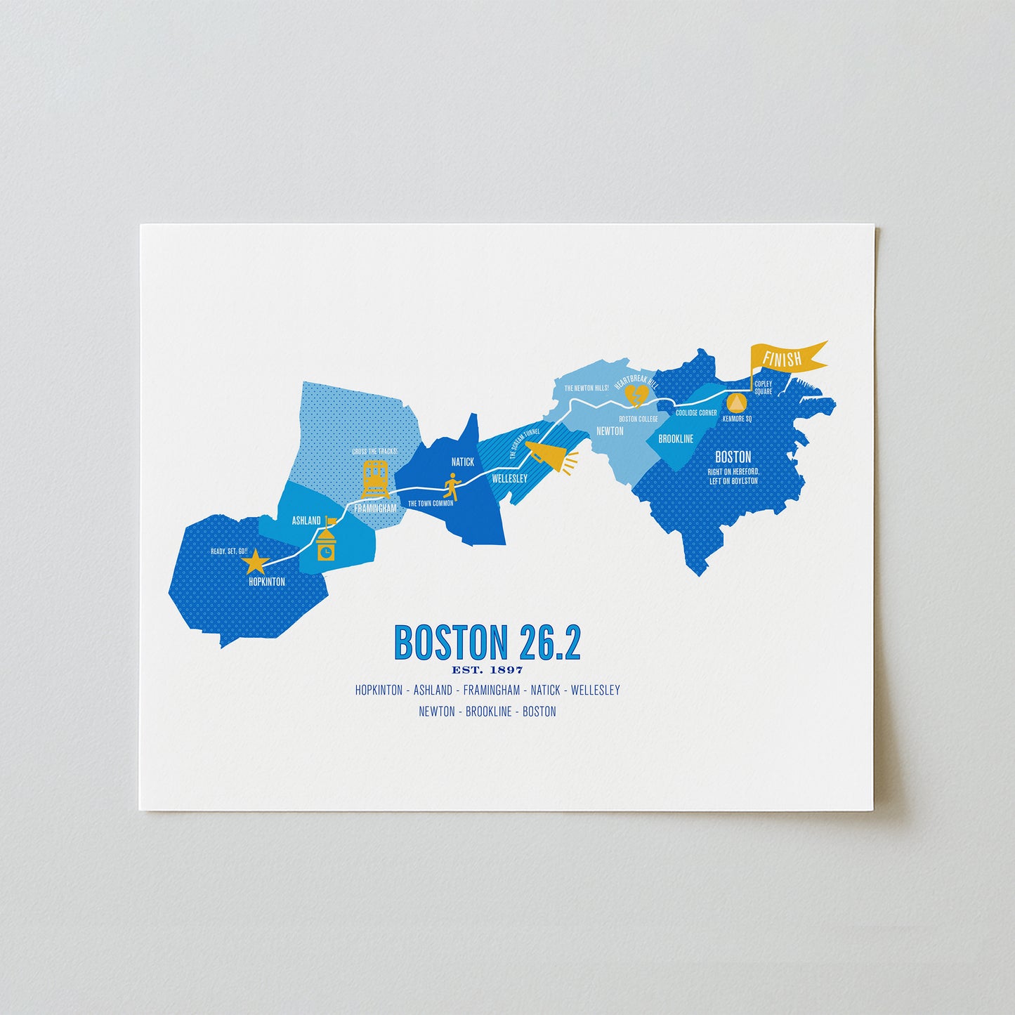 Boston 26.2 Iconic Marathon Course Map Poster