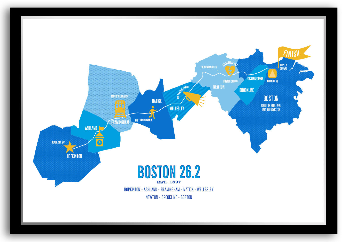 Boston 26.2 Iconic Marathon Course Map Poster