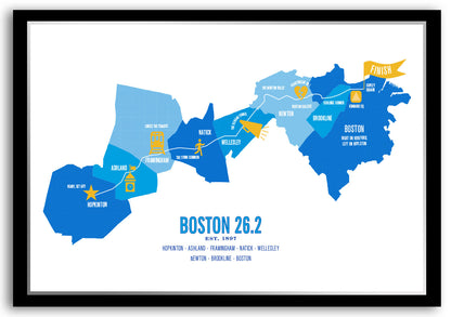 Boston 26.2 Iconic Marathon Course Map Poster