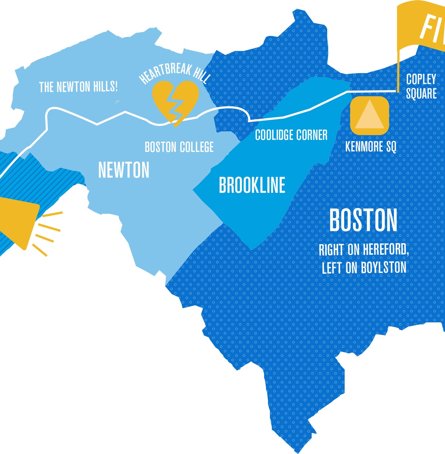 Boston 26.2 Iconic Marathon Course Map Poster
