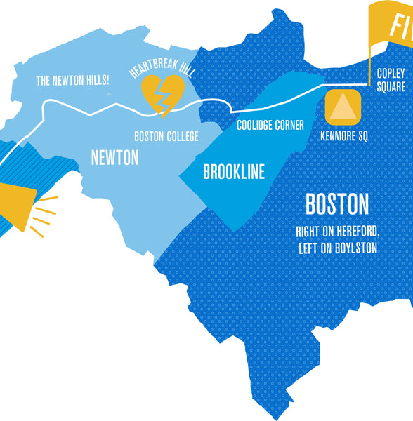 Boston 26.2 Personalized Marathon Course Map Poster